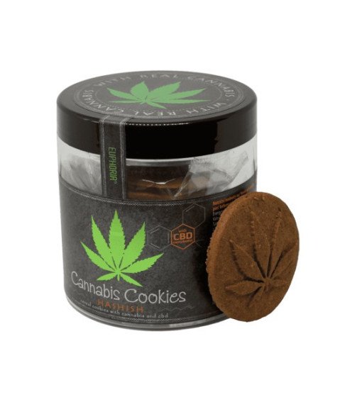 Cannabis Cookies